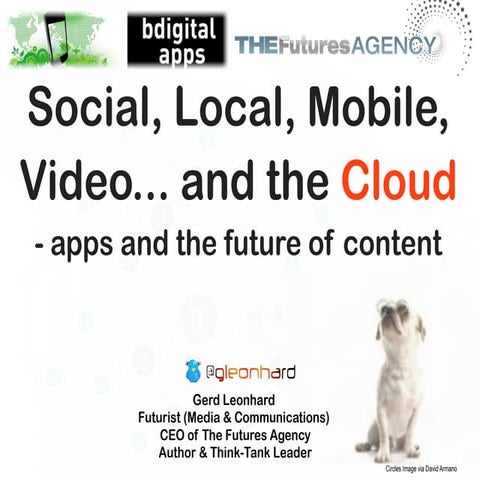 Gerd Leonhard: Futurist Apps