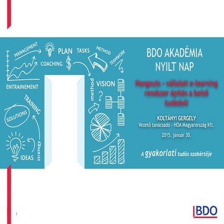 BDO Akadémia nyílt nap - Google Hangouts mint e-learning eszköz