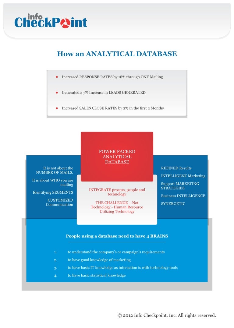 Short case study on sales management picture