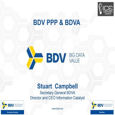 Big Data Value Association (BDVA) - Intro Slide Pack