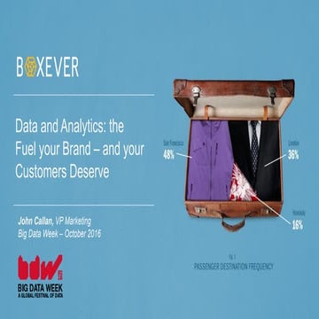 BDW16 London - John Callan, Boxever - Data and Analytics - The Fuel Your Bran...