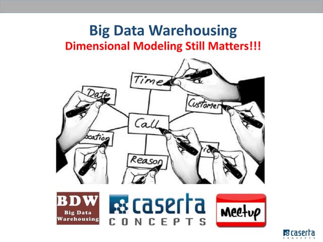 Big Data Warehousing Meetup: Dimensional Modeling Still Matters!!!