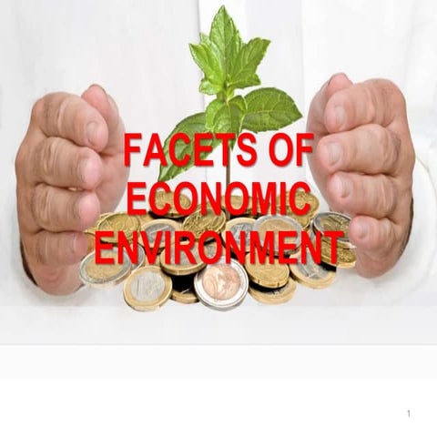 FACETS OF ECONOMIC ENVIRONMENT