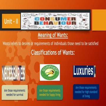 BE- CH - 2 - Consumer Behavior Notes for Business economics for C foundation