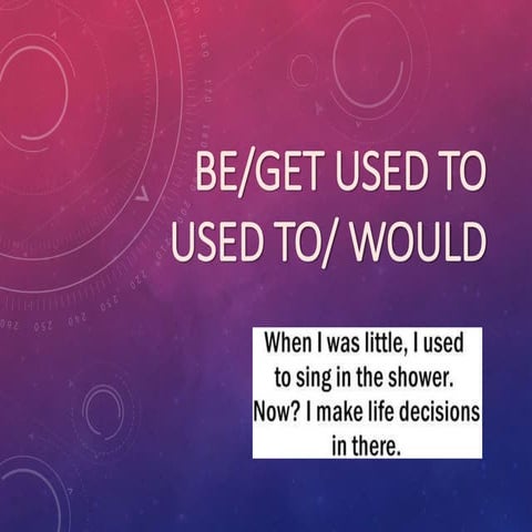 Be get-used-to-would