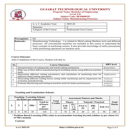 Manufacturing Process Syllabus BE04000191.pdf