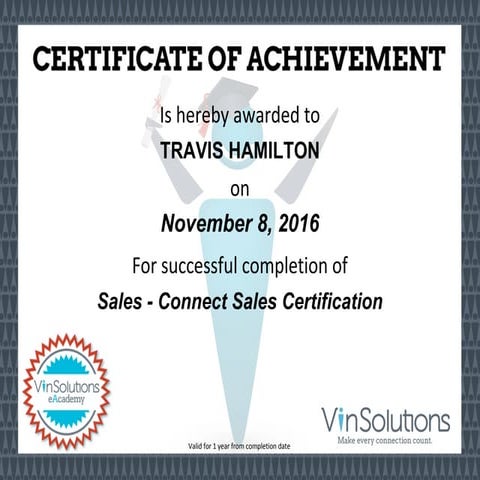 Vin Solutions Certificate | PDF