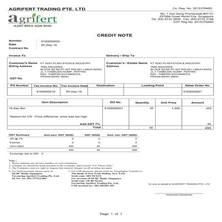 Credit Note - S4Hana New Output Management