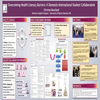 NAFSA Poster | PDF