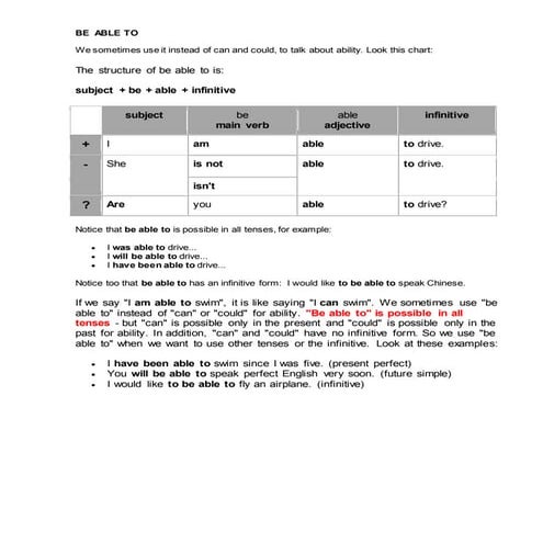 EXERCISES BE ABLE TO