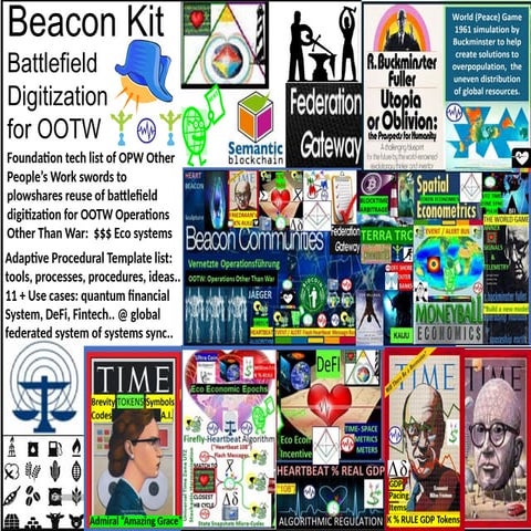 Beacon Kit slides tech framework for world game (s) pptx
