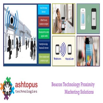 Beacon Technology Proximity Marketing Solutions