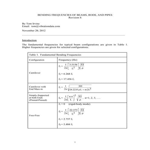 Tính tần số riêng của dầm 