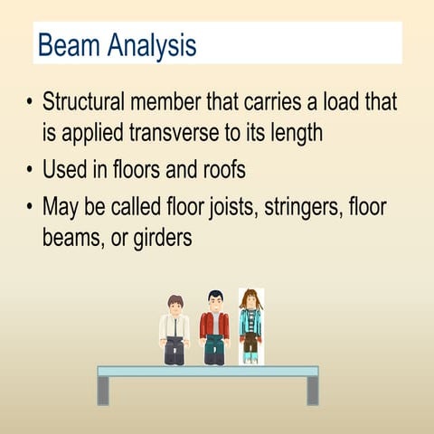 beamanalysis.ppt