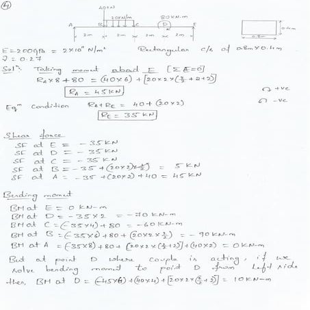 beam with combined load doc.pdf
