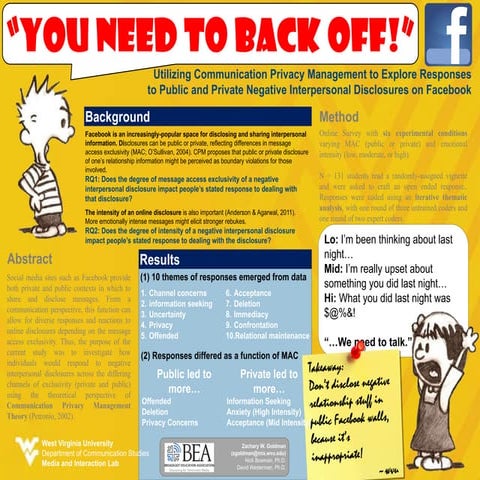 “You Need to Back Off”: Utilizing Communication Privacy Management Theory to ...