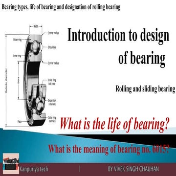 Rolling contact Bearing 