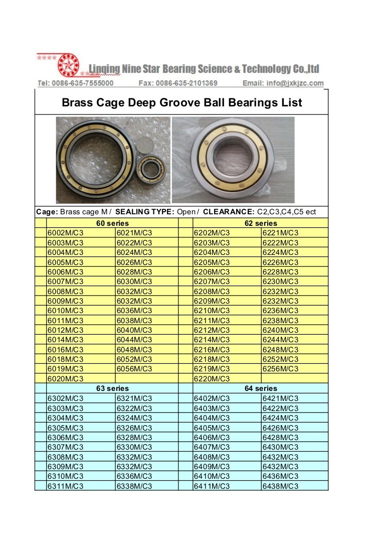 Bearing list / insulated bearing list / ball bearing list