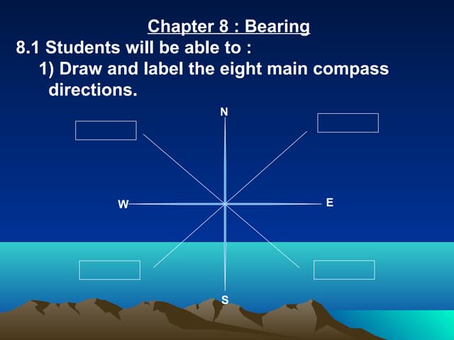 Bearing map
