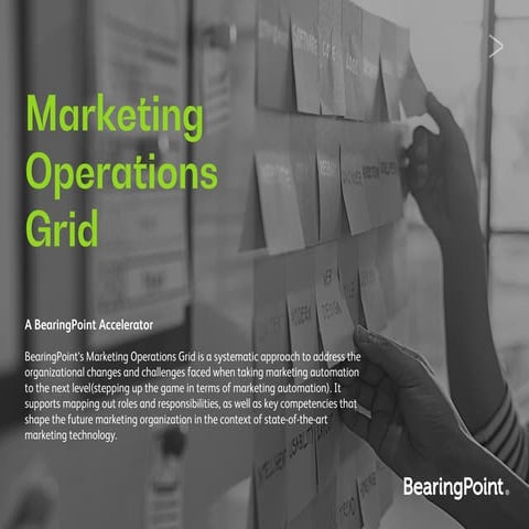 Marketing Operations Grid