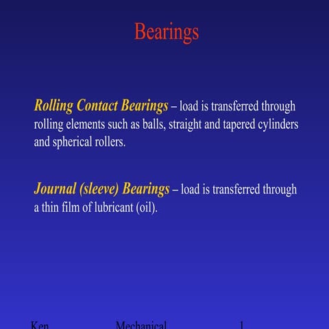 Bearings