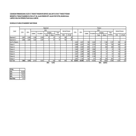 Building Economics Cost Data 