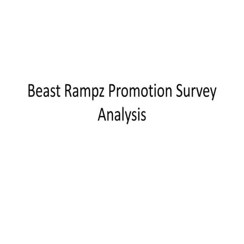Beast rampz promotion survey analysis