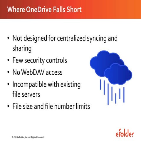 eFolder Partner Chat Webinar — Beating the Competition: Selling Against OneDrive