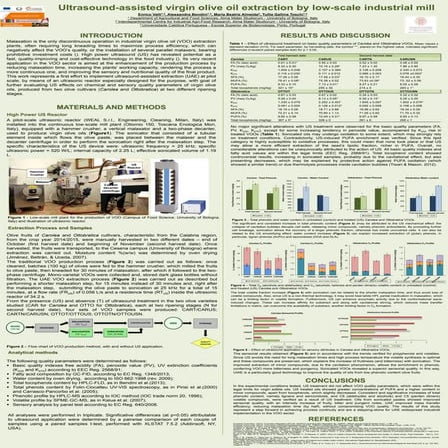 Ultrasound-assisted Virgin Olive Oil Extraction by Low-scale Industrial Mill