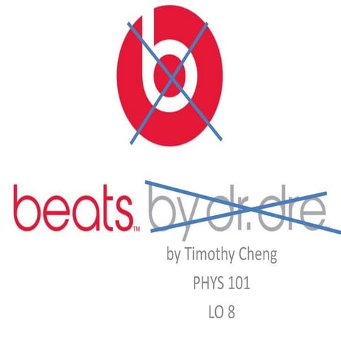 Beats Frequencies | PPTX