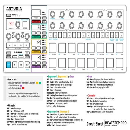 BeatstepPro-CheatSheet how to setup and play