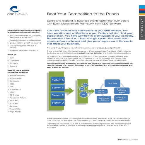 Beat your competition to the punch