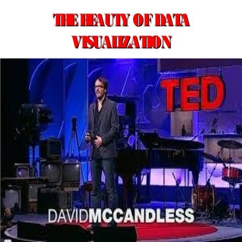 Beauty of data visualization