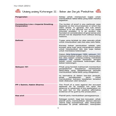 BEBAN DAN DARJAH PEMBUKTIAN