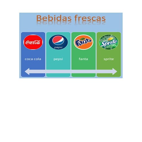 Bebidas frescas