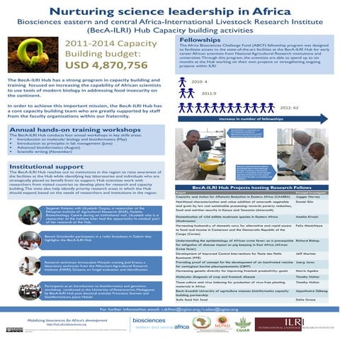 Nurturing science leadership in Africa