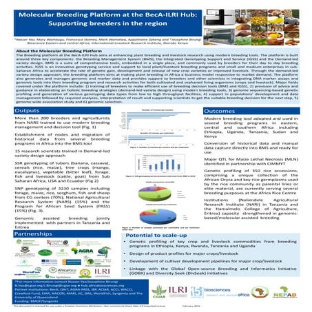 Molecular breeding platform at the BecA-ILRI Hub: Supporting breeders in the ...