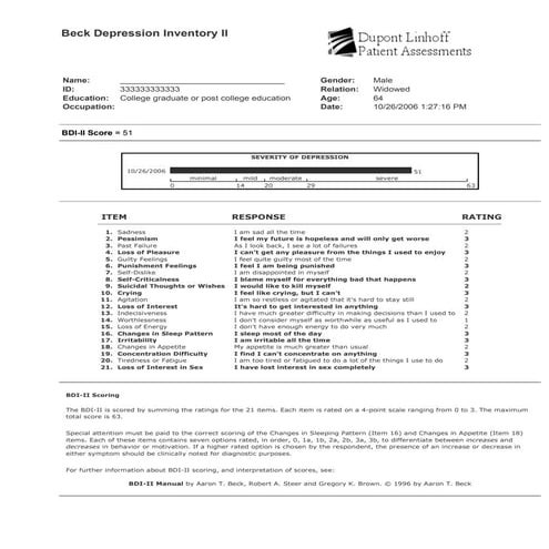 Beck depression-inventory-real-time-report