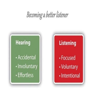 Becoming a better listener