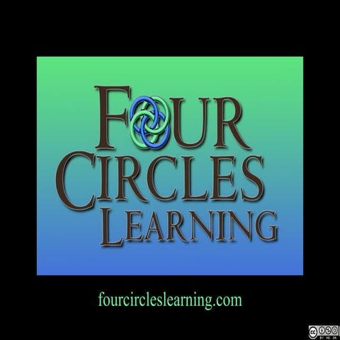 Becoming a lifelong learner