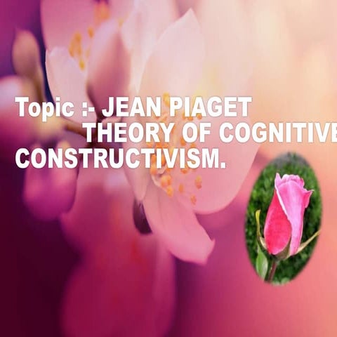 Theory of JEAN PIAGET