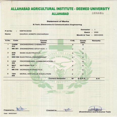Semester 4 grade-sheet (B. Tech.) | PDF