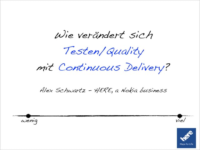 Wie verändert sich Testen mit Continuous Delivery?