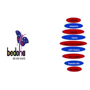 Bedoha Learning Profile