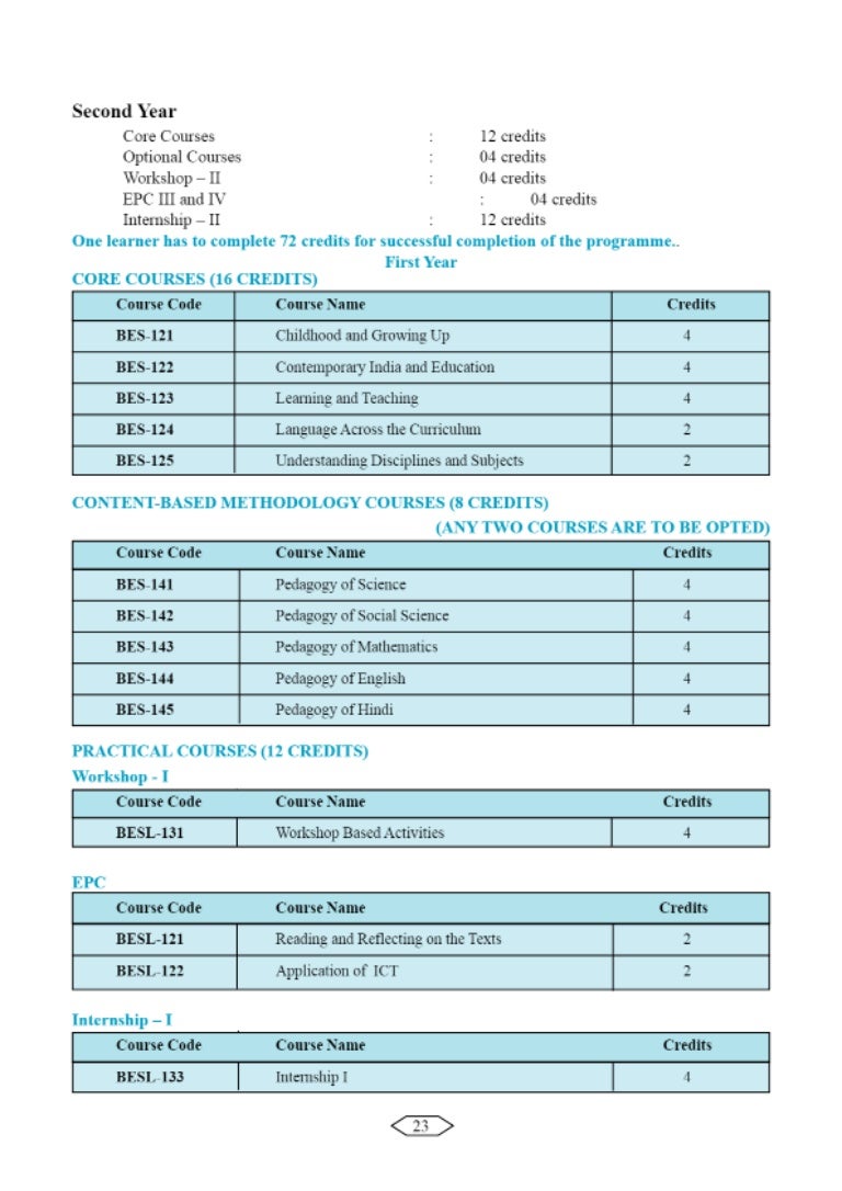 ignou-bed-syllabus-2016-17