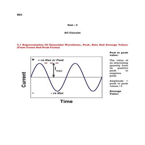 MODULE 2: AC CIRCUITS REPRESENTATION OF SINUSOIDAL WAVEFORMS, PEAK, RMS AND A...