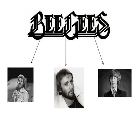 Bee Gees