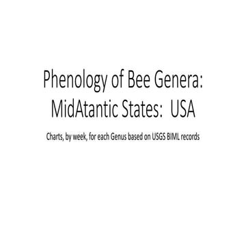 Bee genera phenology 2016