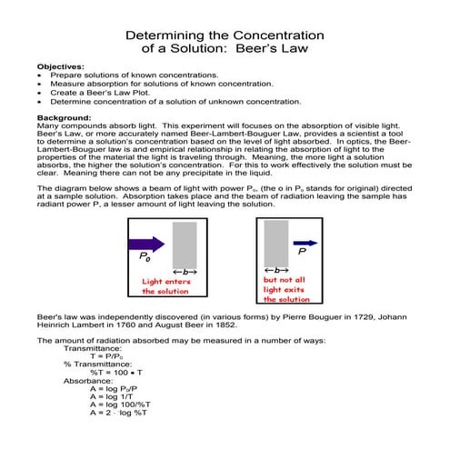 Beers law Beer's law