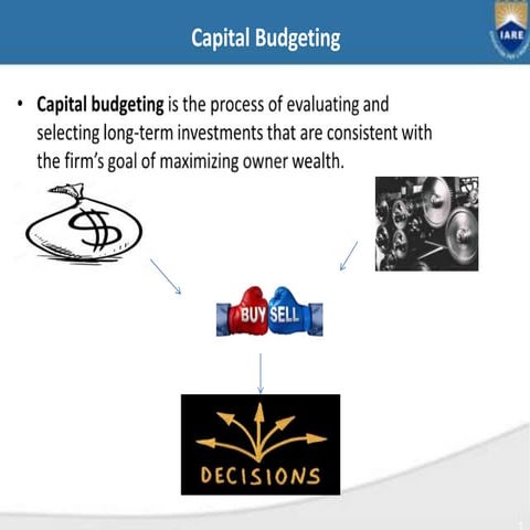 Capital Budgeting